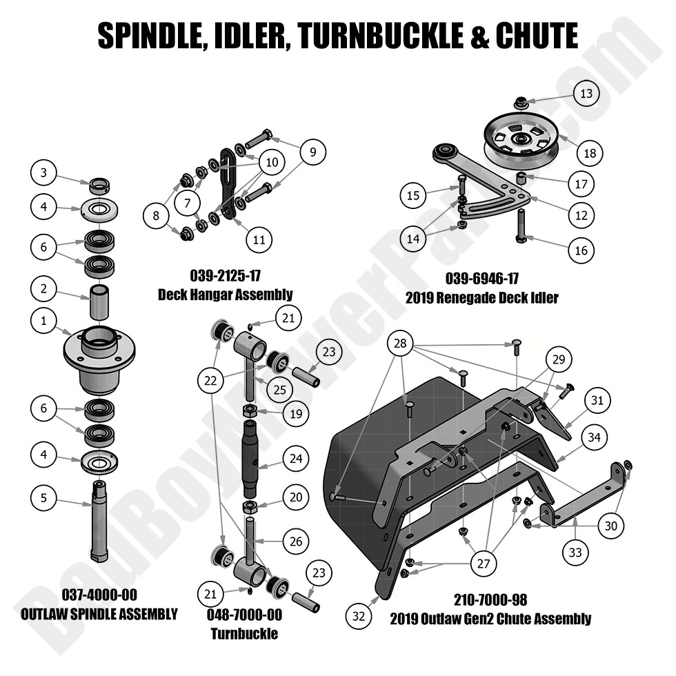 2019 Renegade - Diesel Spindle, Idler, Turnbuckle & Chute